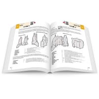Vorschau: Panico Verlag Frankenjura Band 2 - Kletterführer - Bild 4