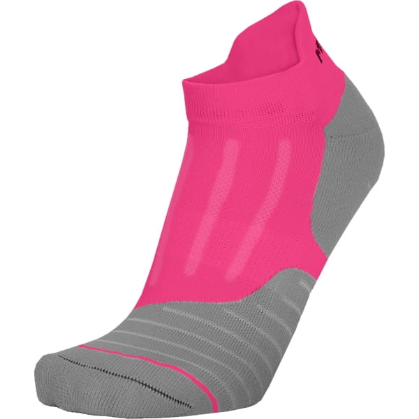 Meindl MT1 Lady - Footies pink - Bild 5 Meindl MT1 Lady - Footies pink - Bild 5