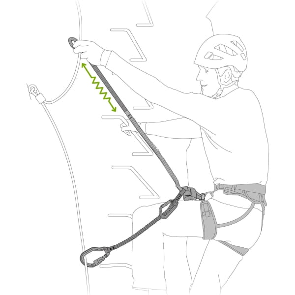 Petzl Scorpio Vertigo - Klettersteigset - Bild 6