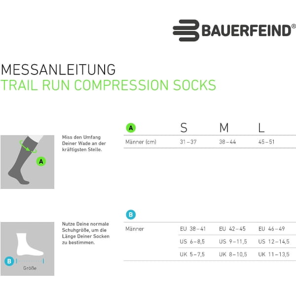 Bauerfeind Sports Trail Run Compression Socks Men - Trailrunning-Socken carbon black - Bild 2