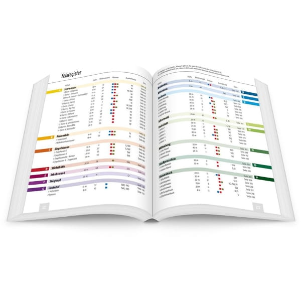 Panico Verlag Odenwald - Kletterführer - Bild 9