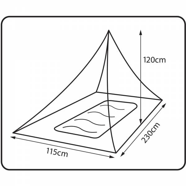 360 degrees Insect Net Single - Moskito-Netz - Bild 2 360 degrees Insect Net Single - Moskito-Netz - Bild 2