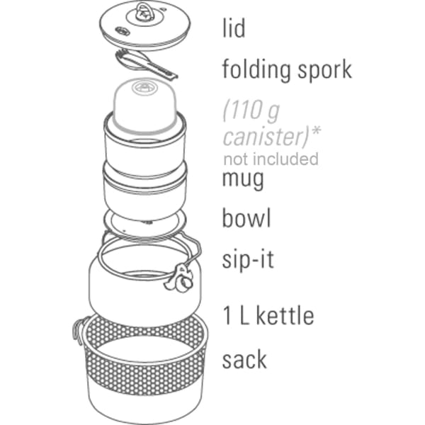 GSI Halulite Ketalist - Kochset - Bild 7